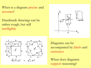 Diagrams in logic and mathematics - CFCUL