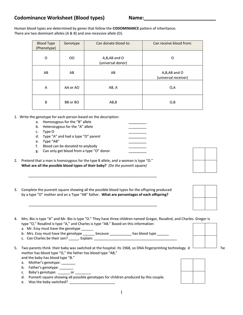 11+ 11 Possible Blood Types PNG  Blood Type Within Codominance Worksheet Blood Types