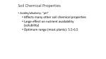 Soil Chemical Properties