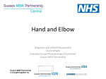 Hand and Elbow - Sussex MSK partnership (Central)