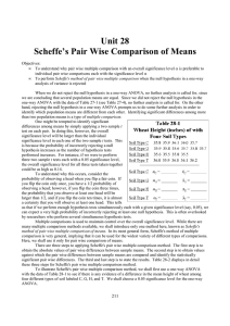 Unit 28 Scheffe`s Pair Wise Comparison of Means