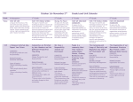 Date October 1st–November 2nd Grade Level Unit Calendar Grade