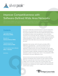 Improve Competitiveness with Software