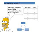 Nth Term - MathsBedwas