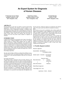 An Expert System for Diagnosis of Human Diseases