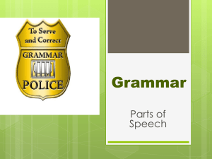 Parts of Speech Ppt File