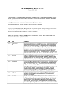 NEUROTRANSMITTER TEST KIT (13 vials) - Life