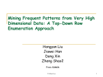 Mining Frequent Patterns from Very Dimensional Data: A Top