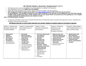 AP World History Summer Assignment (2013)