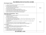 The Number System vocabulary related to real numbers in