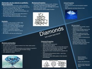 Organisation Deutsche Internationale Schule Diamonds