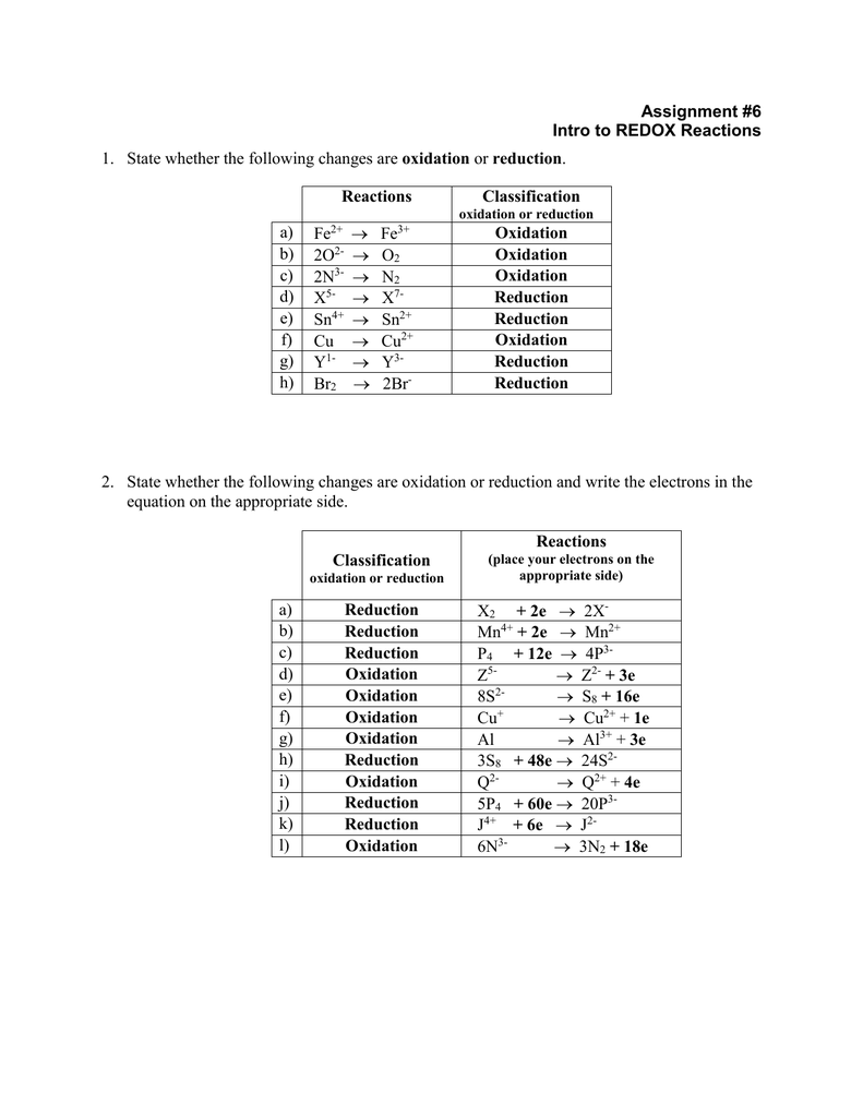 Electrochemistry Worksheet With Answers Intended For Oxidation Reduction Worksheet Answers