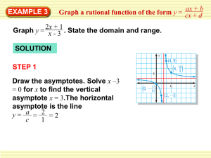 EXAMPLE 3 Graph a rational function of the form y
