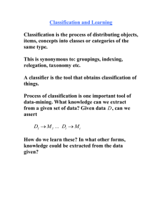 Supervised Learning:Classification