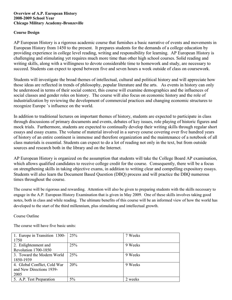 Syllabus For Ap European History Chicago Military Academy Help Writing Assignments also English Essays Book English Essay Writing Examples