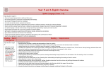 Year 5 and 6 English Overview