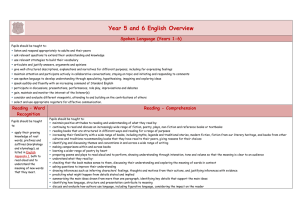 Year 5 and 6 English Overview