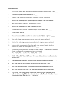 Atomic Structure: 1. The smallest particle of an element that retains