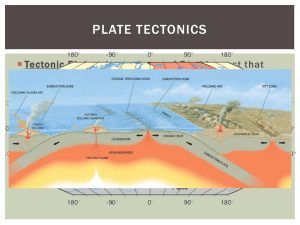 Plate Tectonics Unit - Spring