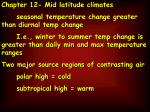 Chapter- Midlatitude climates