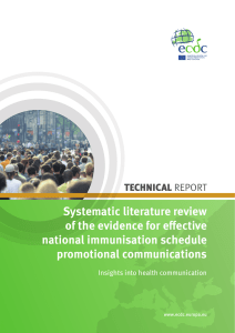 Systematic literature review of the evidence for effective national