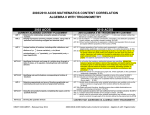 Algebra II Trig Content Correlation
