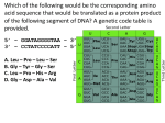 DNA Code problerm