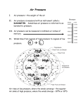 Air Pressure