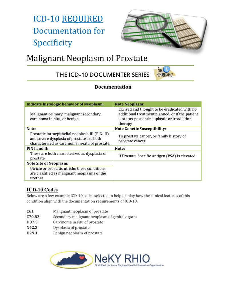 icd 10 code for family history of adrenal cancer