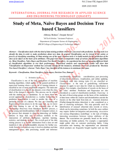 Study of Meta, Naïve Bayes and Decision Tree based Classifiers