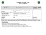 Algebra I Pacing Guide