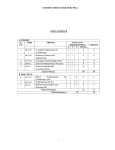 MCA Syllabus