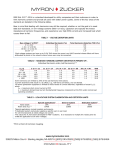 IEEE 519 Tables Regarding Voltage and Harmonic Distortion Limits