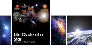 Life Cycle of a Star Vocabulary