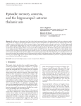 Episodic memory, amnesia, and the hippocampal–anterior thalamic