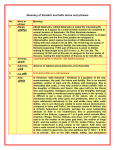 Glossary of Sanskrit and Indic terms and phrases