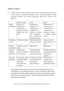 Solutions of Chapter 4 4.1. Compare light microscopy, transmission