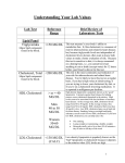 Understanding Your Lab Values