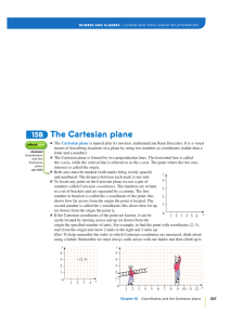 The Cartesian plane