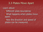 3.3 Plates Move Apart