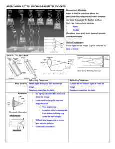 astronomy notes: ground-based telescopes