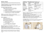 Dizziness Show Notes