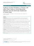 Incidence of Atrial Fibrillation in Patients with either Heart Failure or