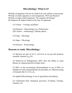 Microbiology: What is it? Reasons to study Microbiology: