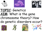 Karyotypes and Genetic Disorders