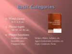 408-6 Basic categories