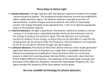 Three Ways to Detect Light We now establish terminology for photon