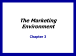 Marketing Environment