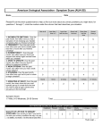 American Urological Association - Symptom Score (AUA-SS)