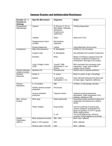 CNS Infections